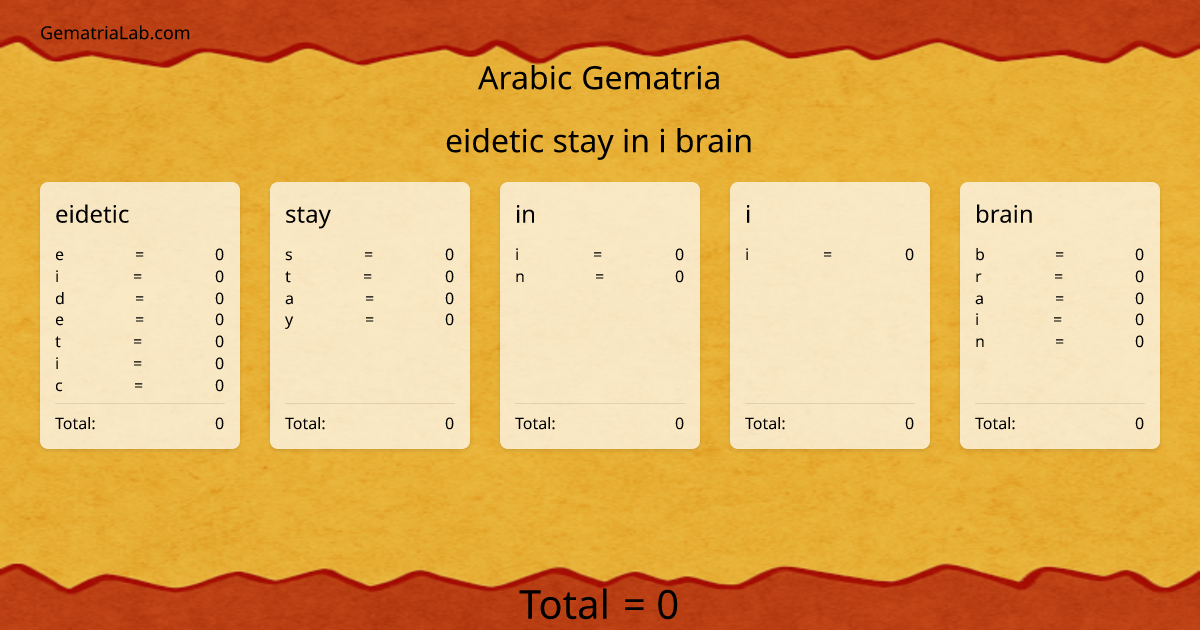 eidetic stay in i brain in arabic Gematria